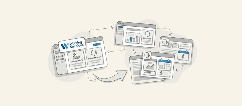 Working Solutions alternatives worth trying