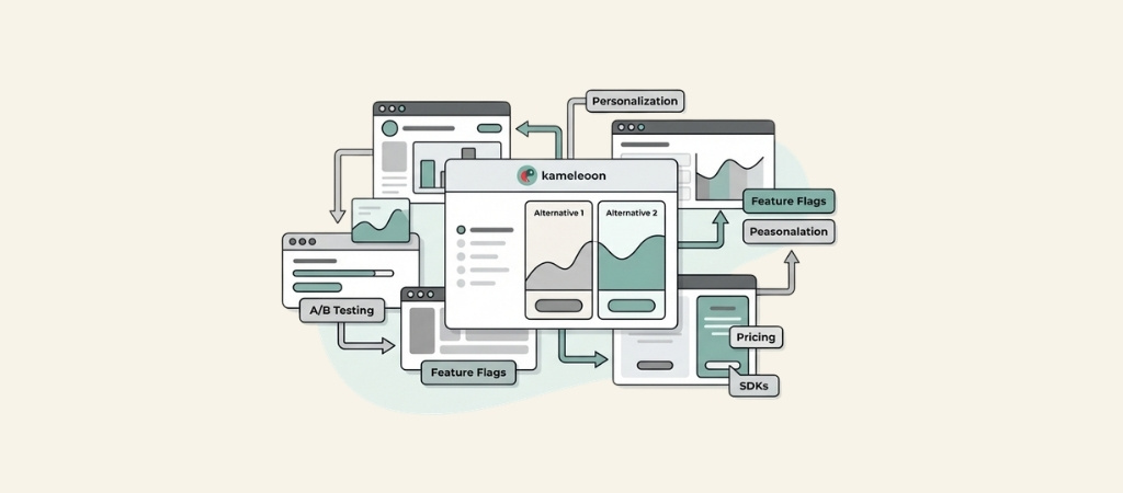 The 7 best Kameleoon alternatives for A/B testing in 2026