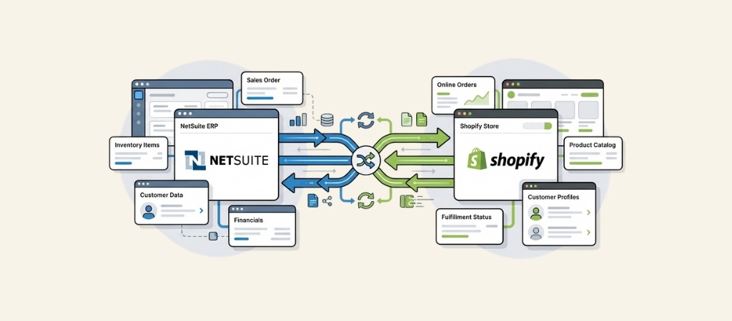 A complete 2026 guide on the NetSuite Shopify integration