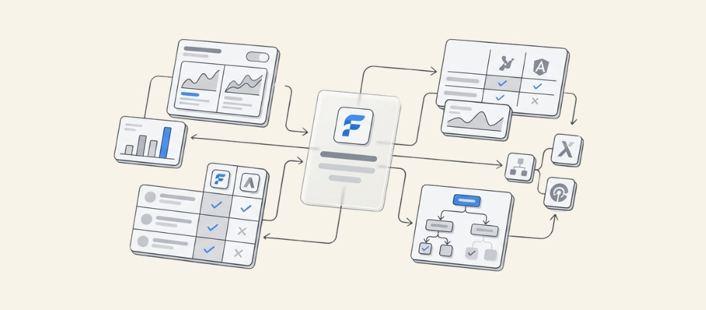 I tested every Frontnow alternative, this one is the best