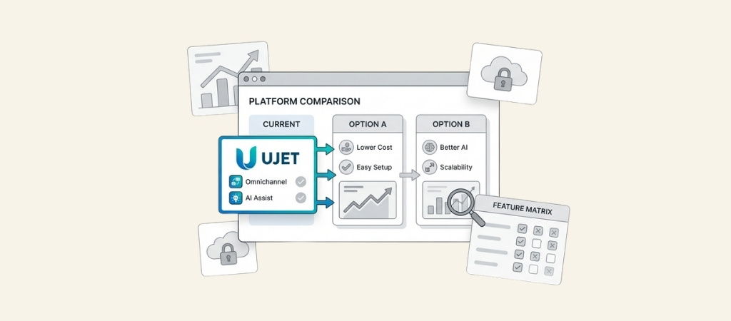 ujet-alternatives
