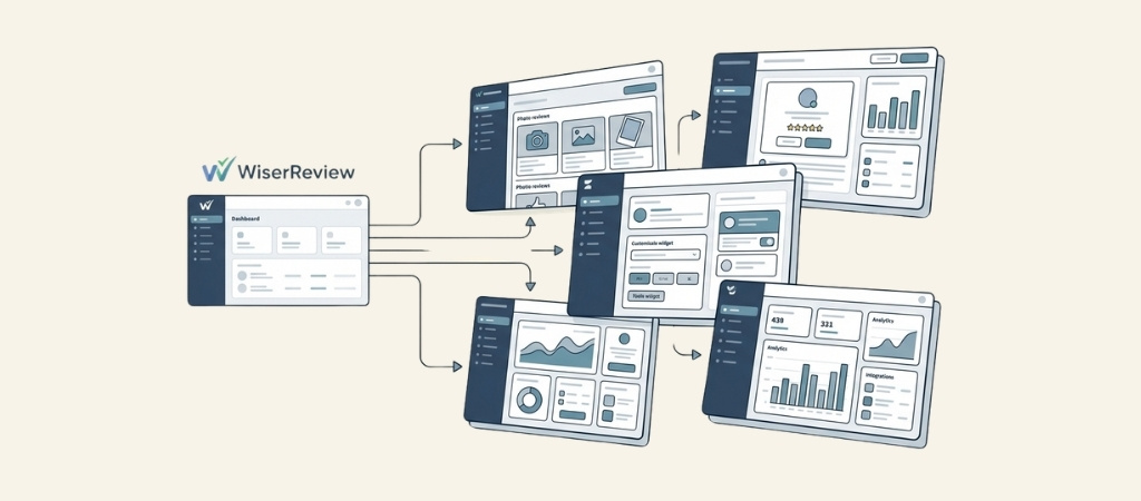 wiserreview-alternatives