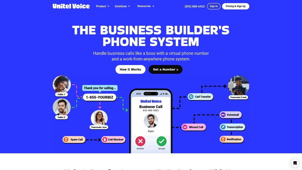 __wf_reserved_inherit