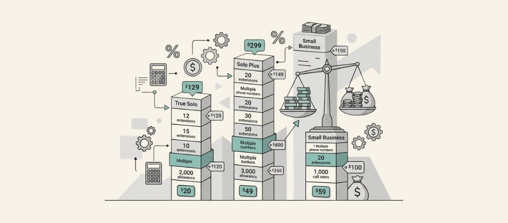Grasshopper pricing in 2026: Complete plans and cost breakdown