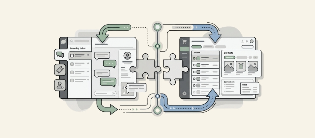 How to connect Zendesk and Shopify: Complete setup guide