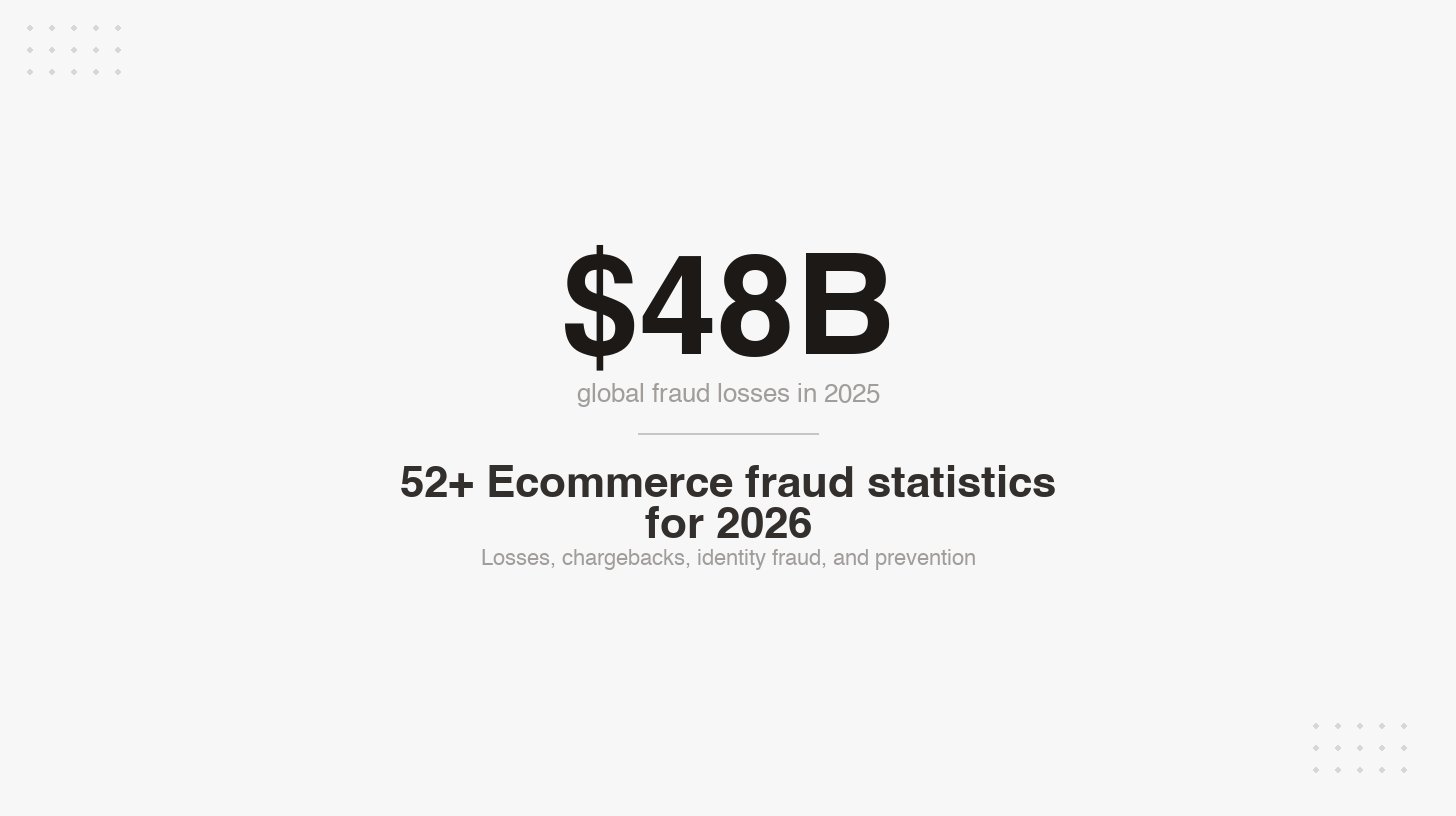 52 ecommerce fraud statistics you need to know in 2026