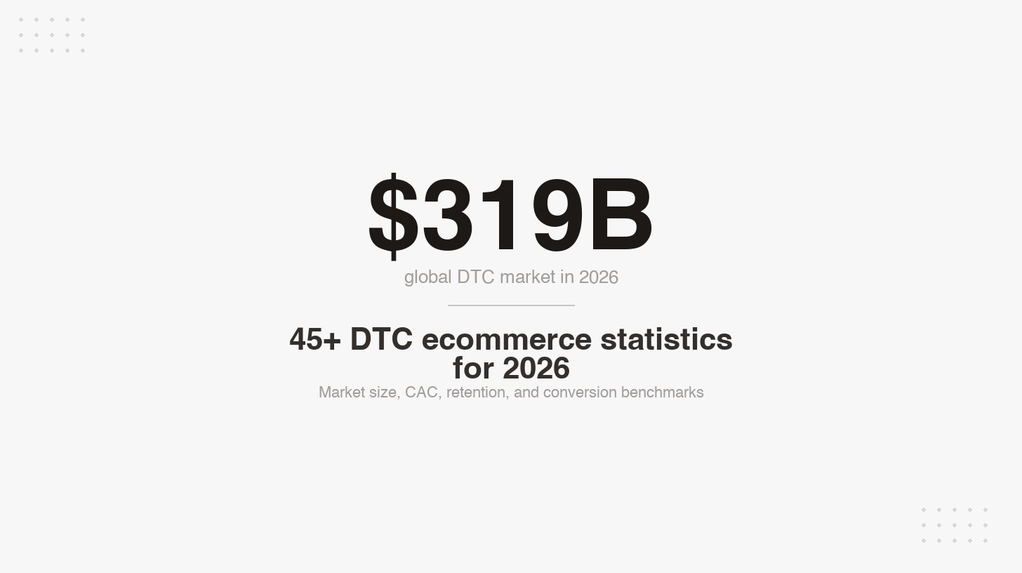 45 DTC ecommerce statistics you need to know in 2026