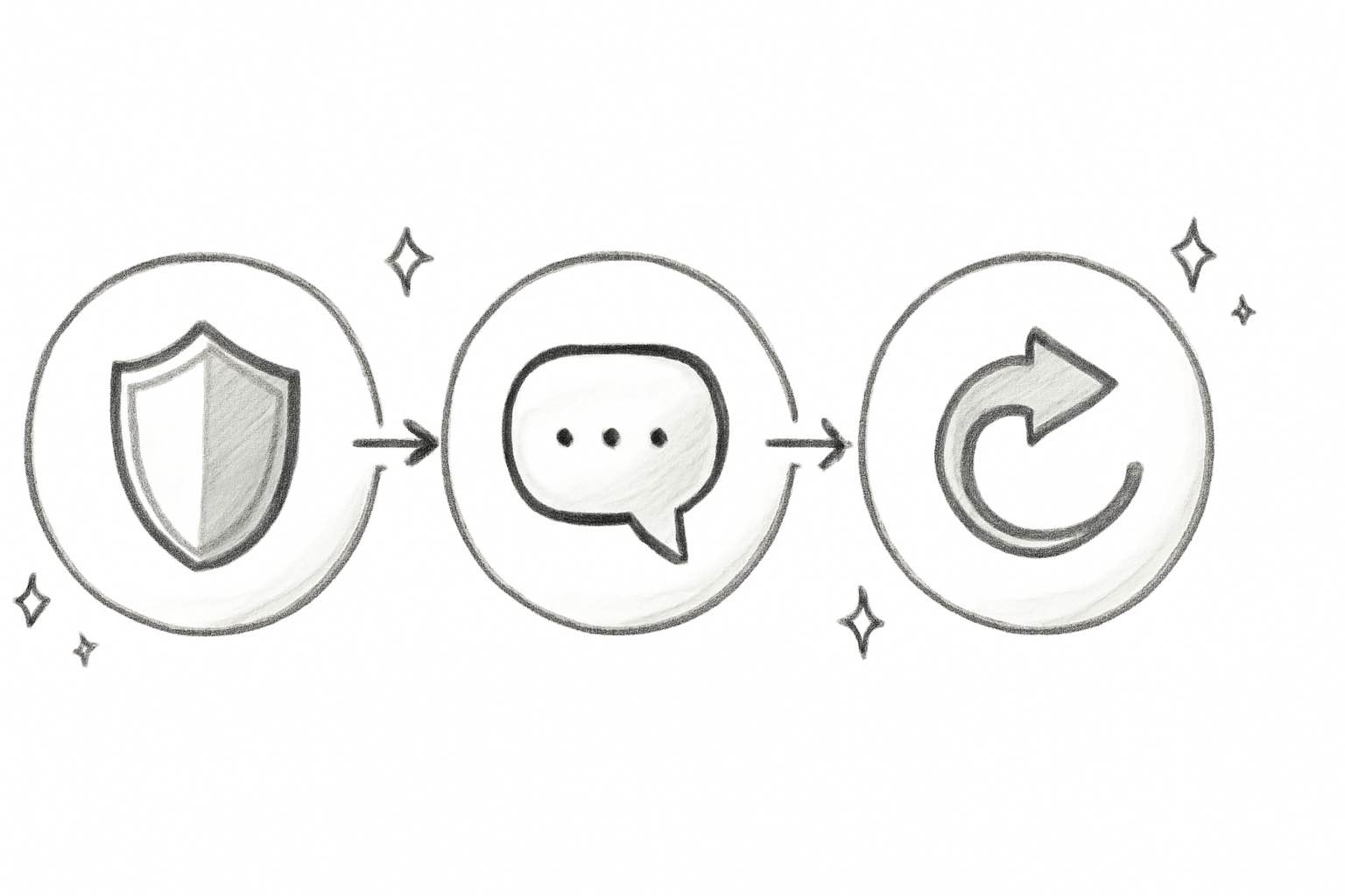 Ecommerce subscription cancellation management prevention intervention recovery framework