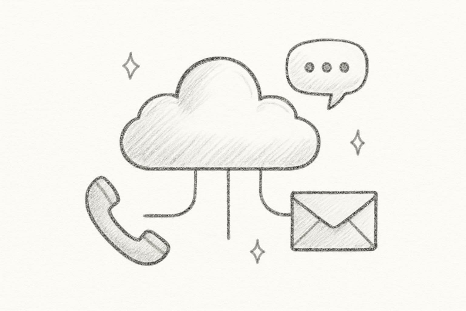 Contact center as a service: what it is, what it costs, and...