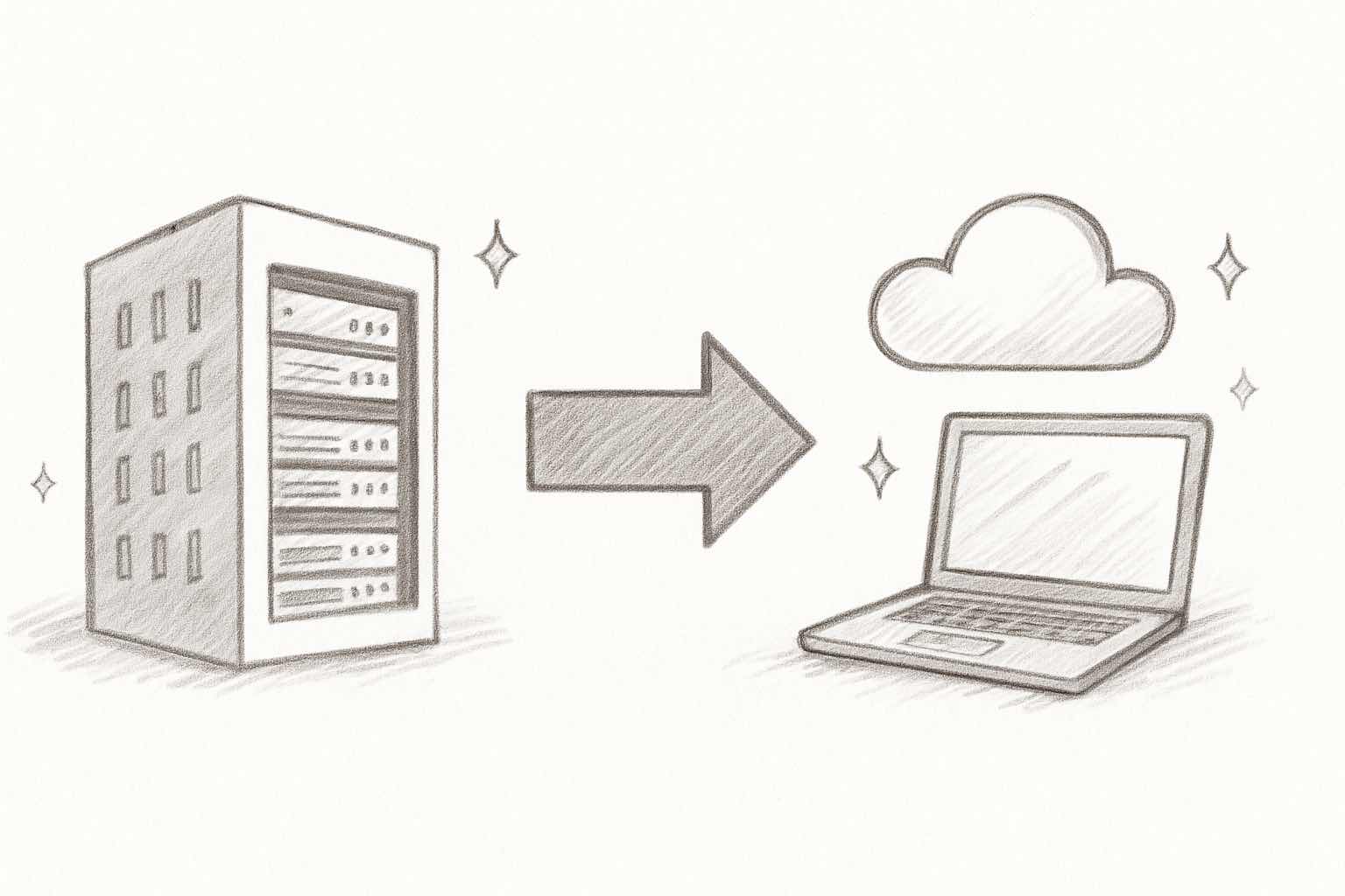 Contact center as a service evolution from on-premises to cloud