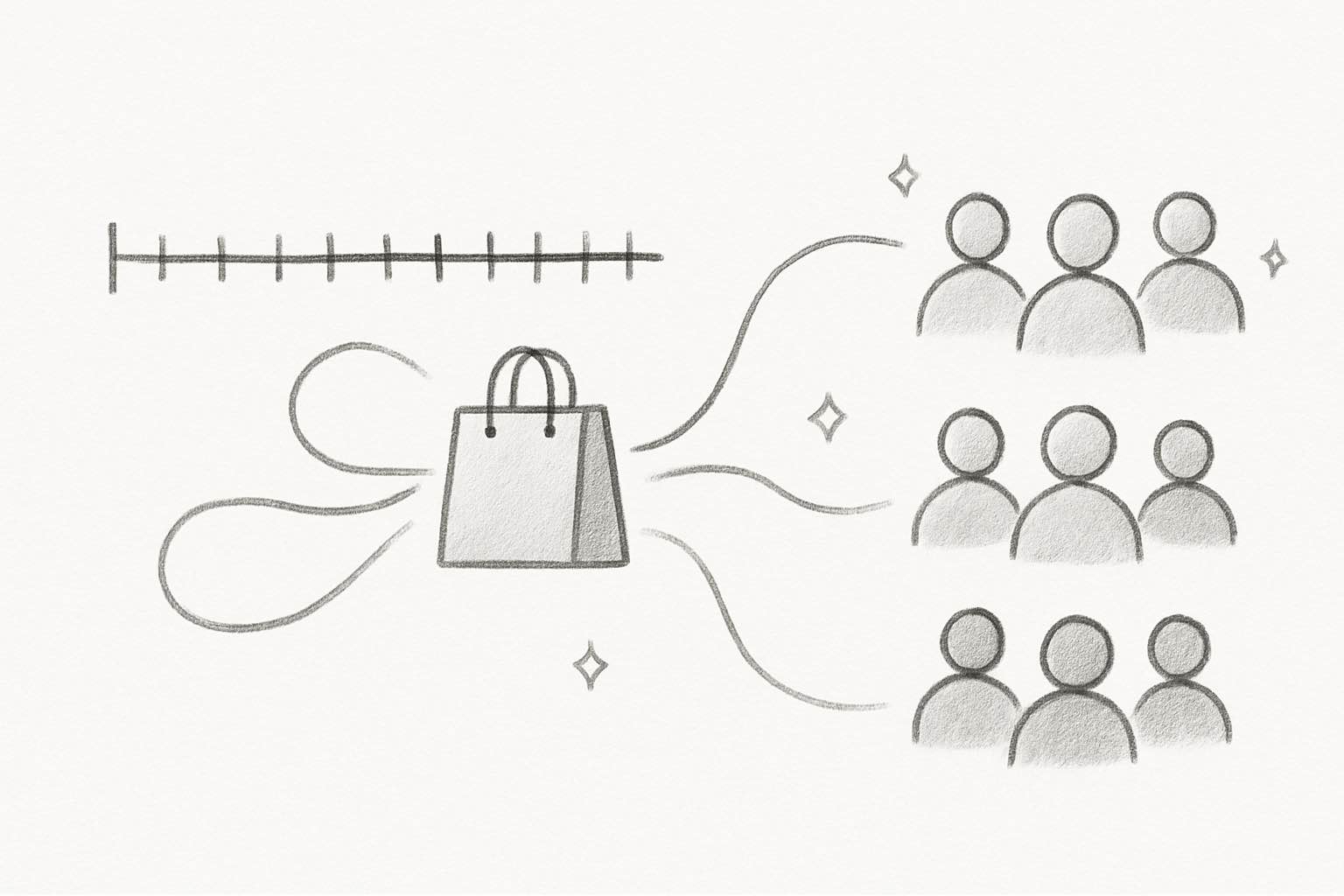 Net promoter score for ecommerce: how to measure, benchmark,...