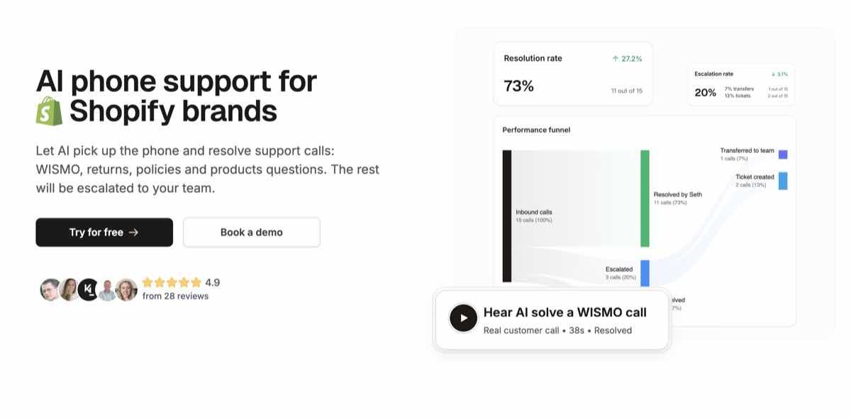 Ringly.io dashboard showing AI phone agent handling ecommerce customer support calls.