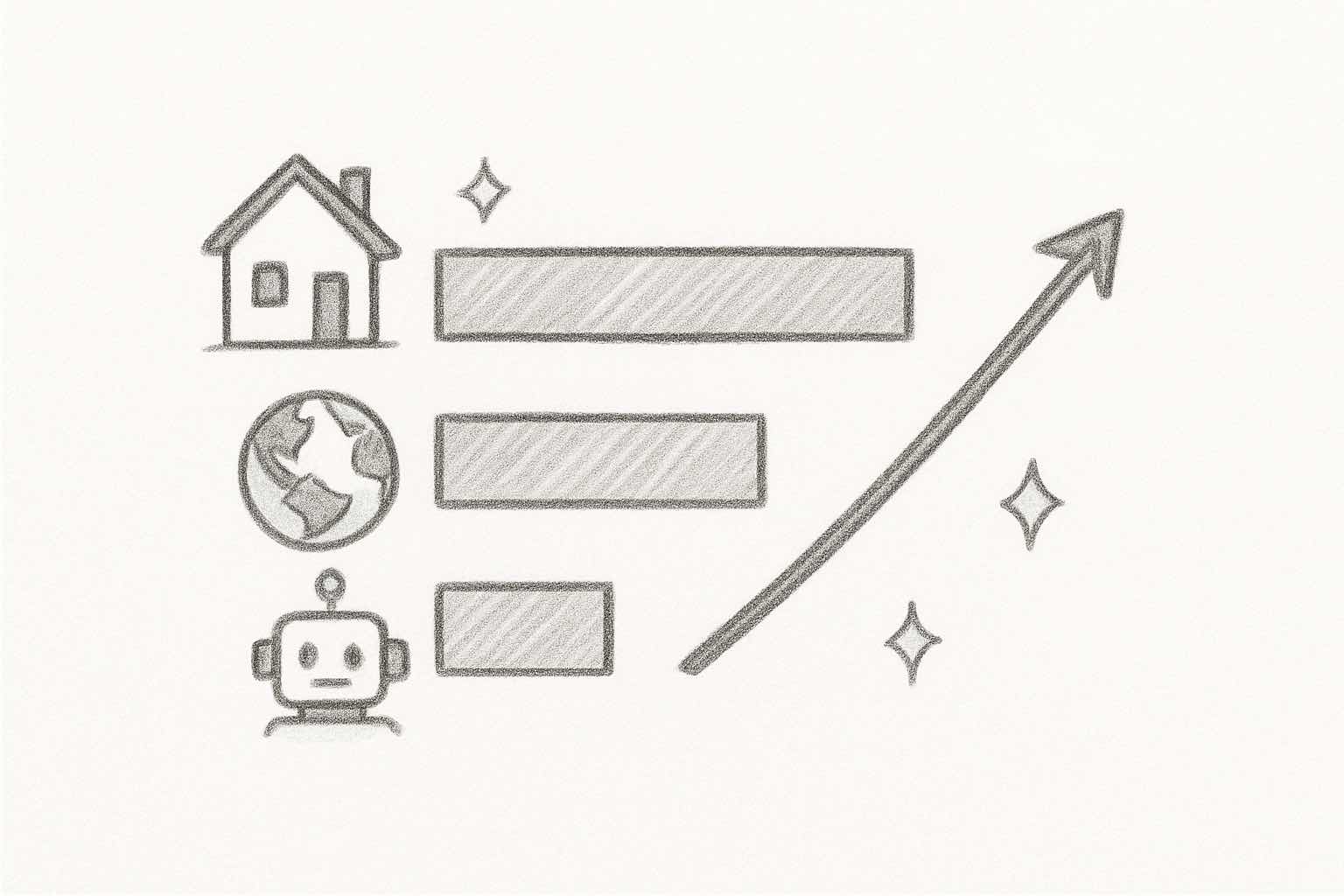 Comparison of the cost to outsource customer service for ecommerce versus in-house and AI options