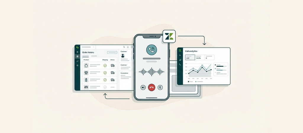 zendesk-phone-support-ecommerce