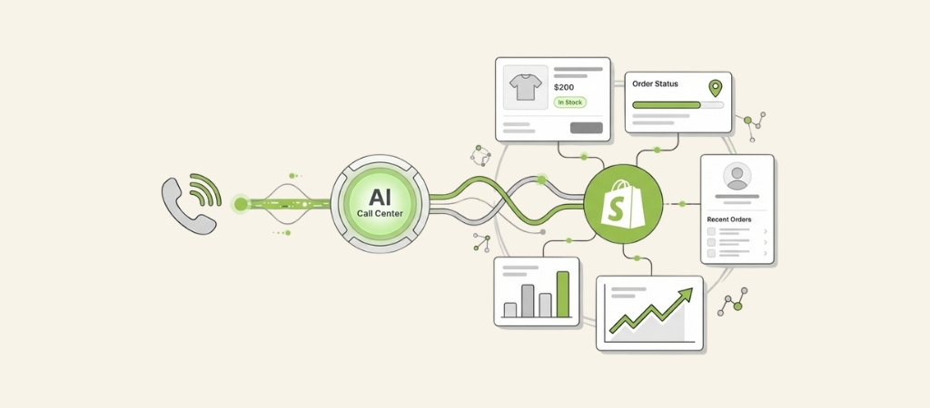ai-call-center-shopify