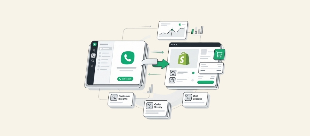 aircall-shopify-integration