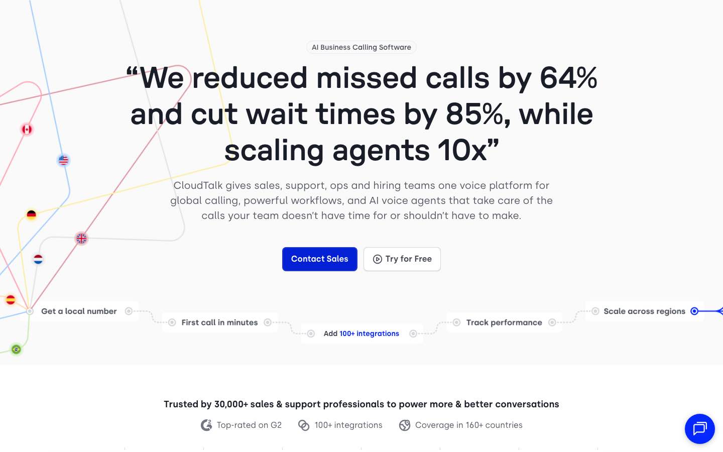 CloudTalk homepage