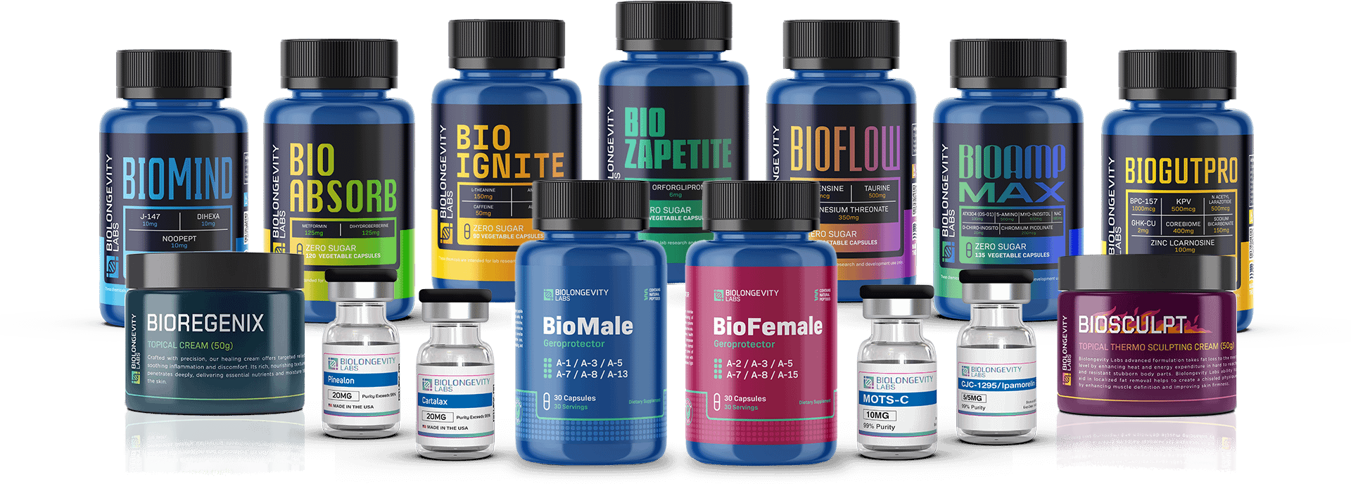biolongevity-labs