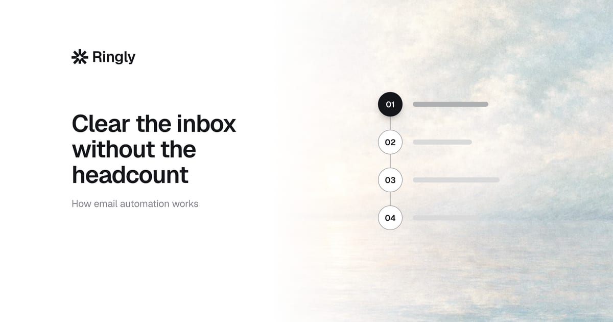 email-support-automation