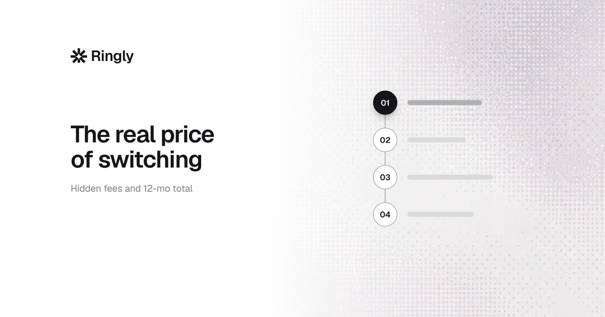 Shopify migration cost in 2026: real pricing, hidden fees,...