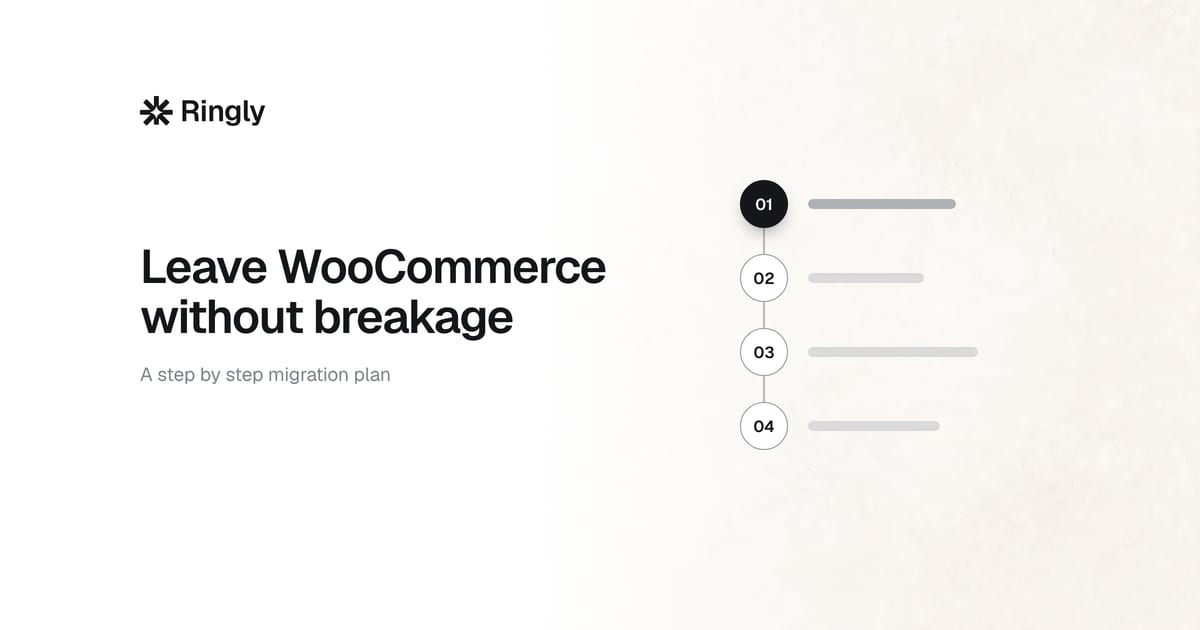 woocommerce-to-shopify-migration