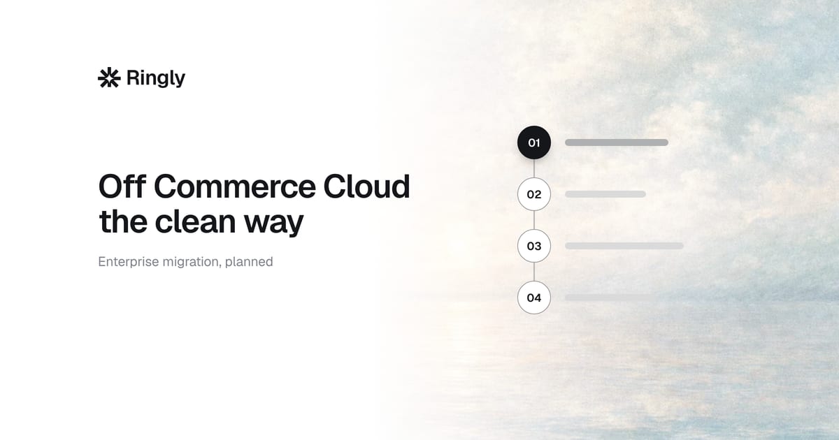salesforce-commerce-cloud-to-shopify