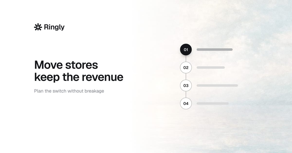shopify-replatforming-guide