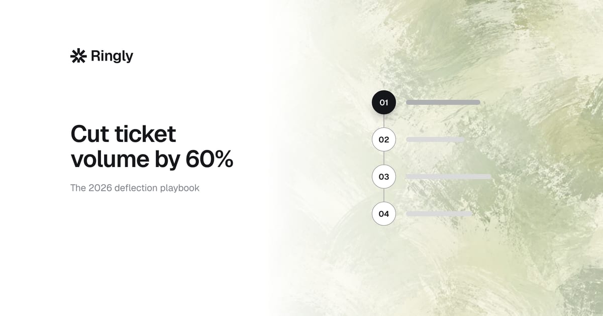 shopify-ticket-deflection