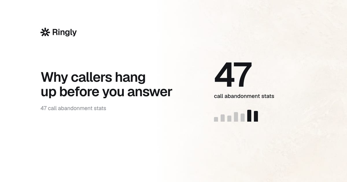 47 call abandonment rate statistics you need to know in 2026