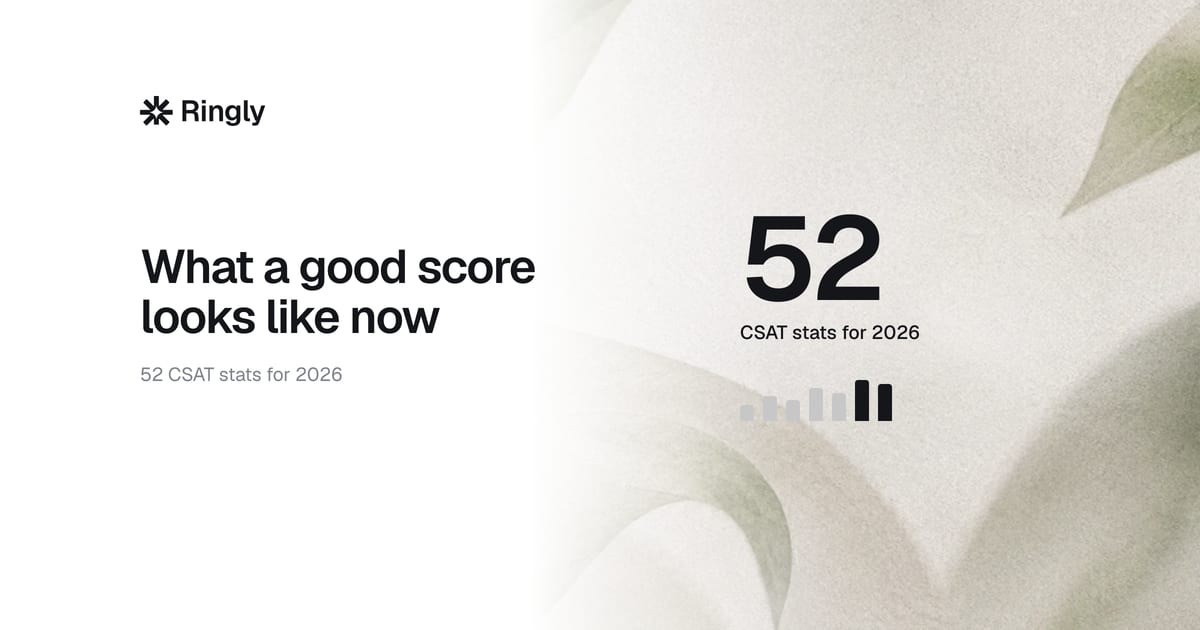 csat-statistics-2026