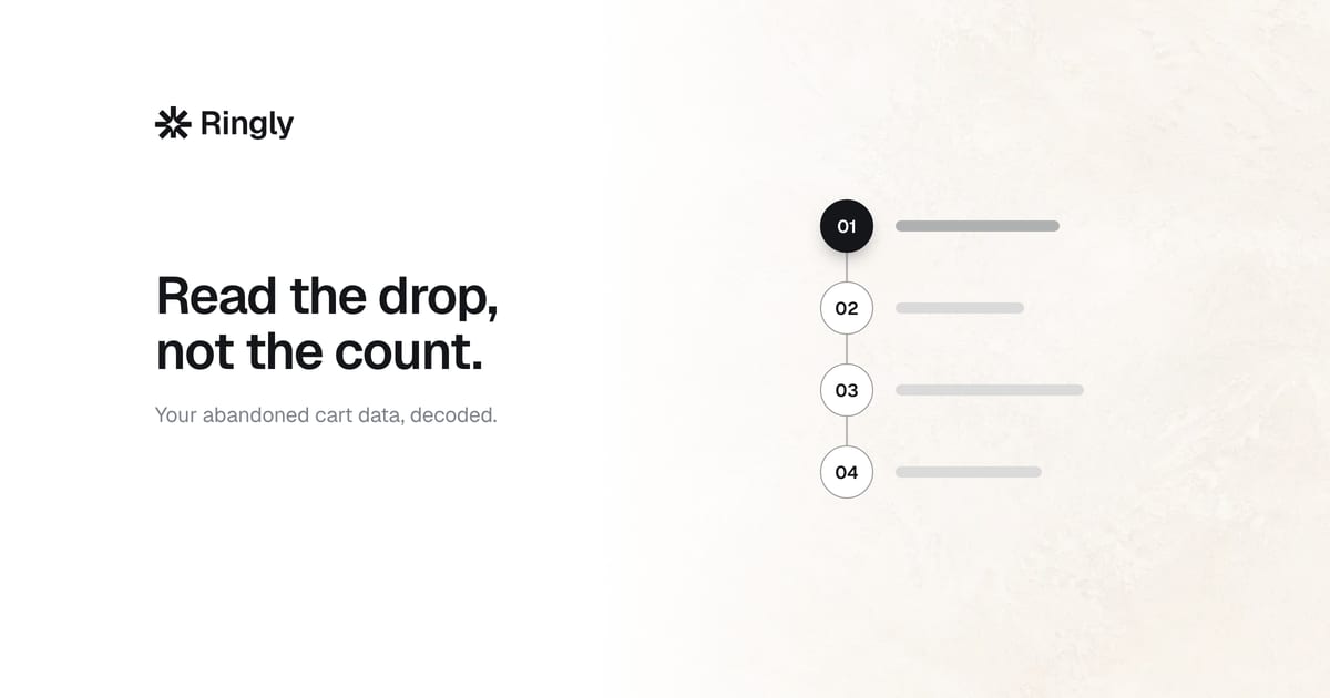 shopify-abandoned-cart-report