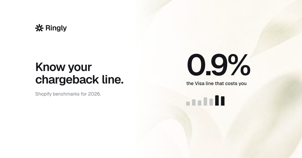 Shopify chargeback percentage: what's normal in 2026