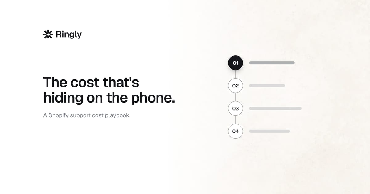 shopify-support-cost-reduction