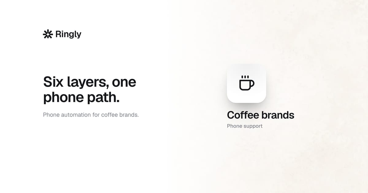 phone-automation-for-coffee-brands