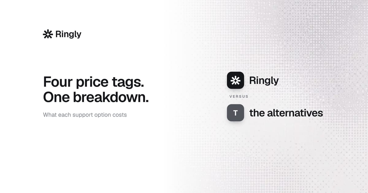 customer-service-for-shopify-pricing-breakdown