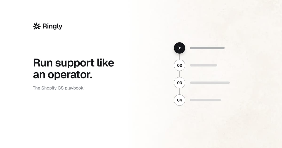 Shopify customer support best practices (2026 operator guide)