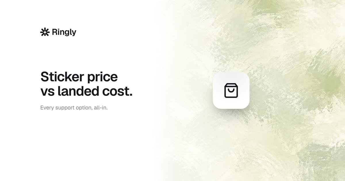 dtc-customer-service-pricing-breakdown