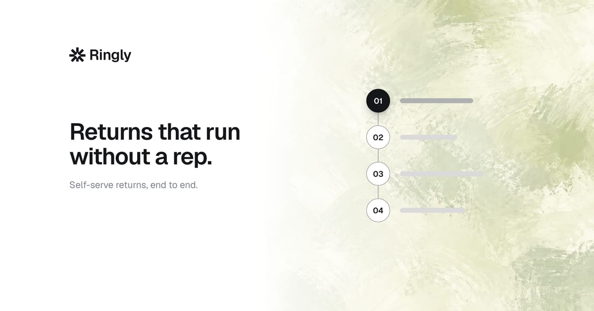 shopify-self-serve-returns