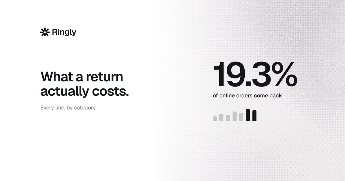 The real cost of ecommerce returns: a line-by-line breakdown