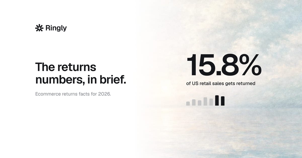 ecommerce-returns-facts