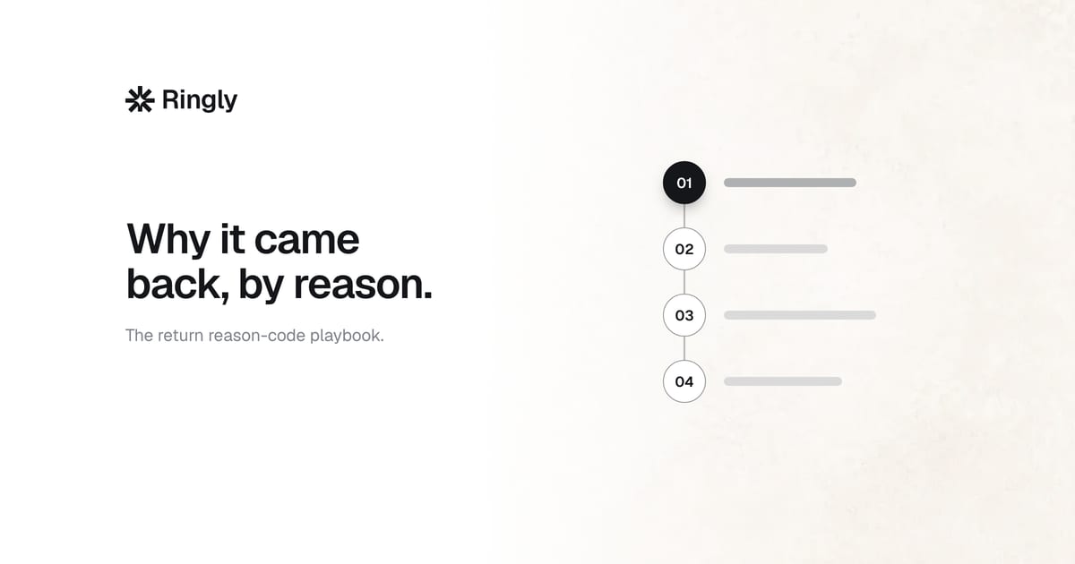 Ecommerce product returns: the reason-code playbook