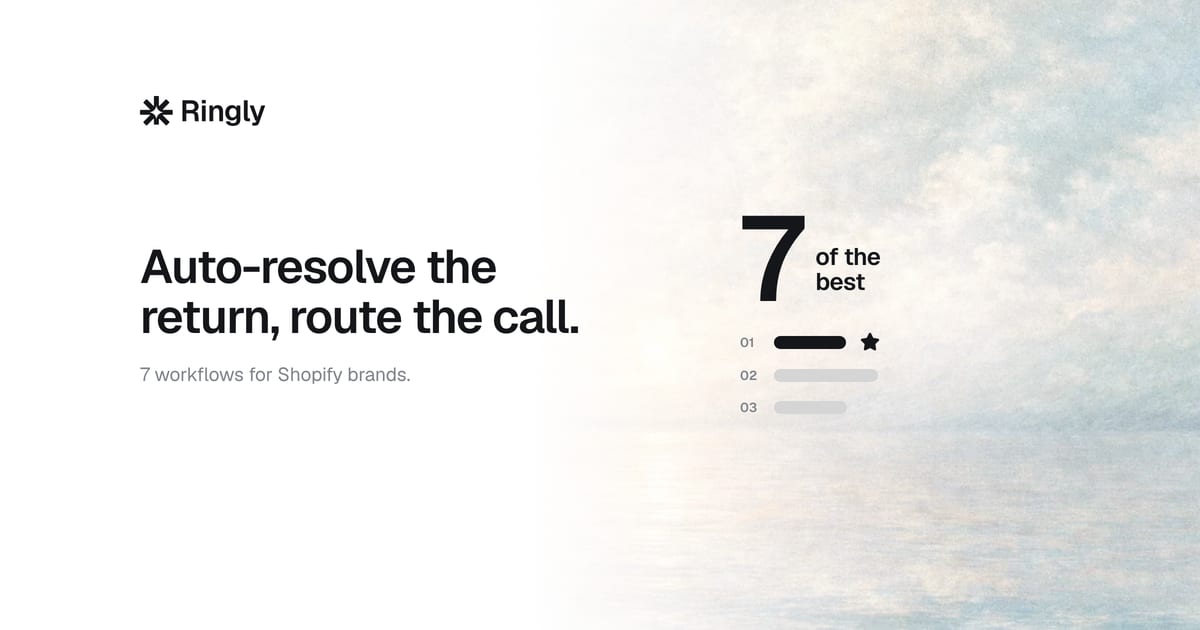 7 returns workflows that stop the refund call (2026)
