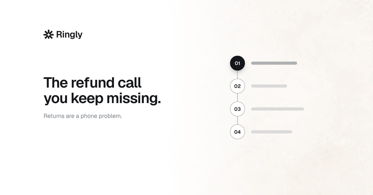 shopify-customer-returns