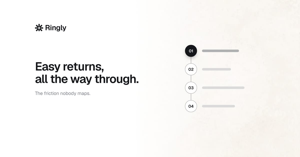 shopify-easy-returns