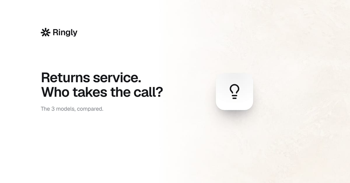 ecommerce-returns-service