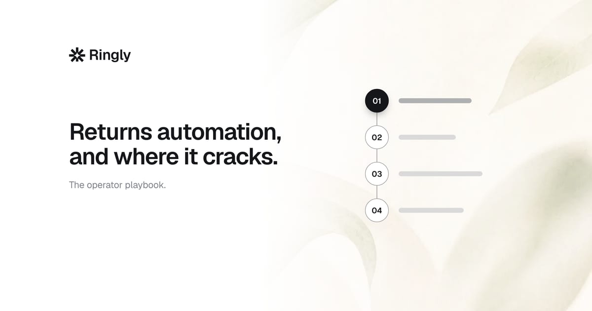 automated-returns-processing-for-ecommerce