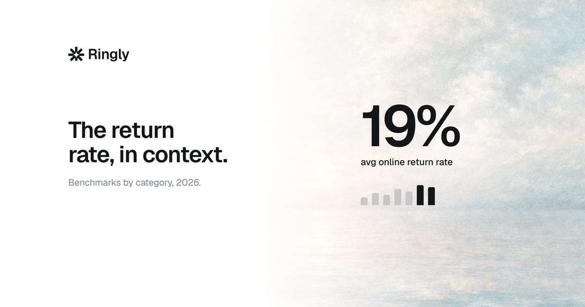 e-commerce-product-return-rate