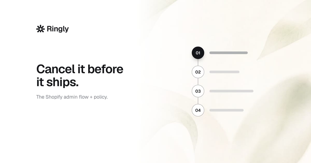 shopify-order-cancellation-refund-policy