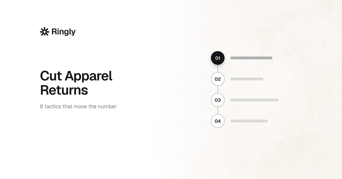 How to Reduce Returns for Apparel Ecommerce: 6 Tactics That...