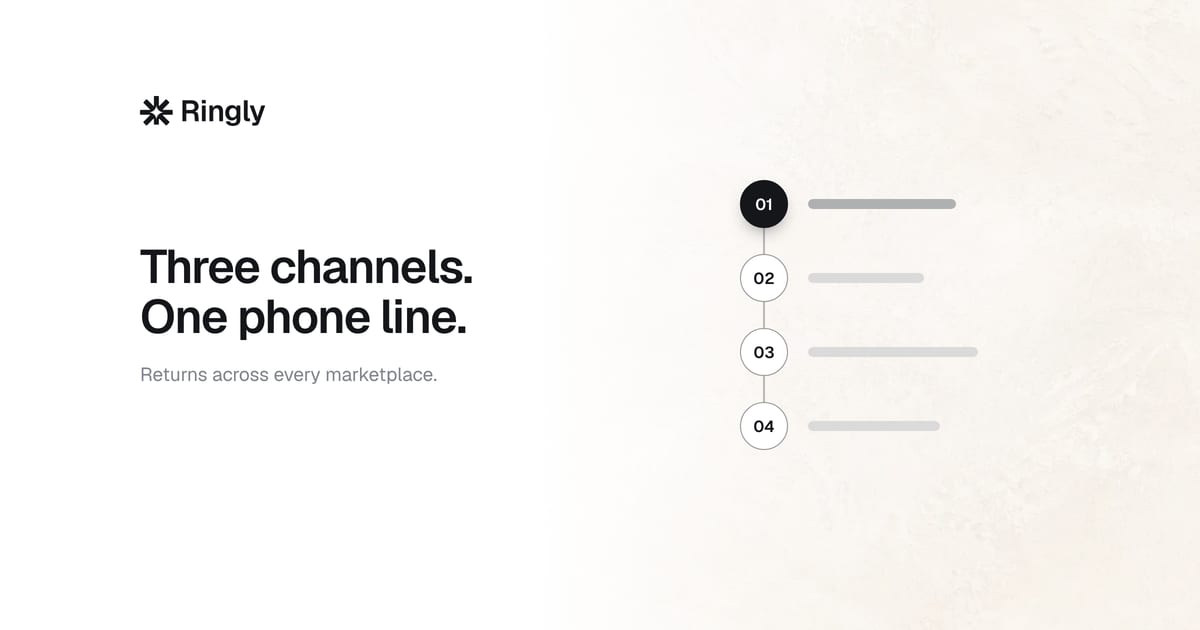 ecommerce-marketplace-returns-software